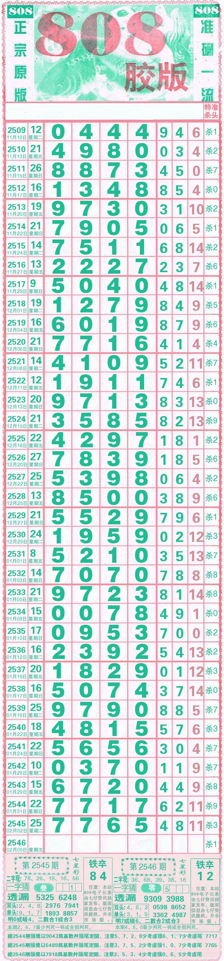 6合同彩开奖结果6合同彩开奖结果揭晓-第2张图片