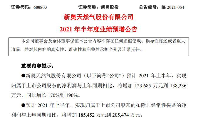 新奥今天开奖结果查询新奥今天开奖结果查询