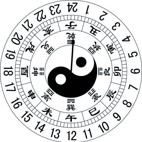 2月份黄道吉日2024年2024年2月份黄道吉日一览