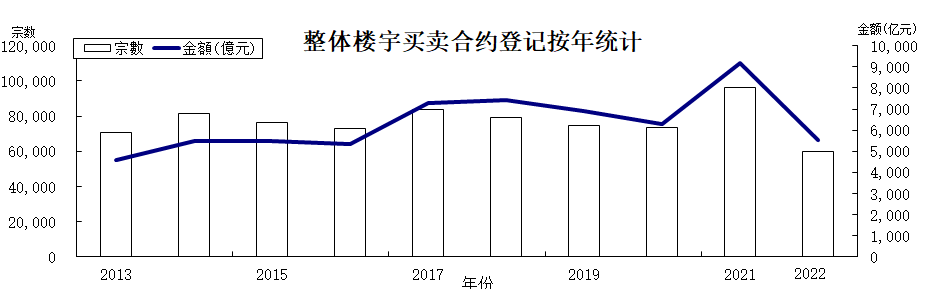 澳门开奖结果2023开奖记录表澳门2023开奖结果及开奖记录表