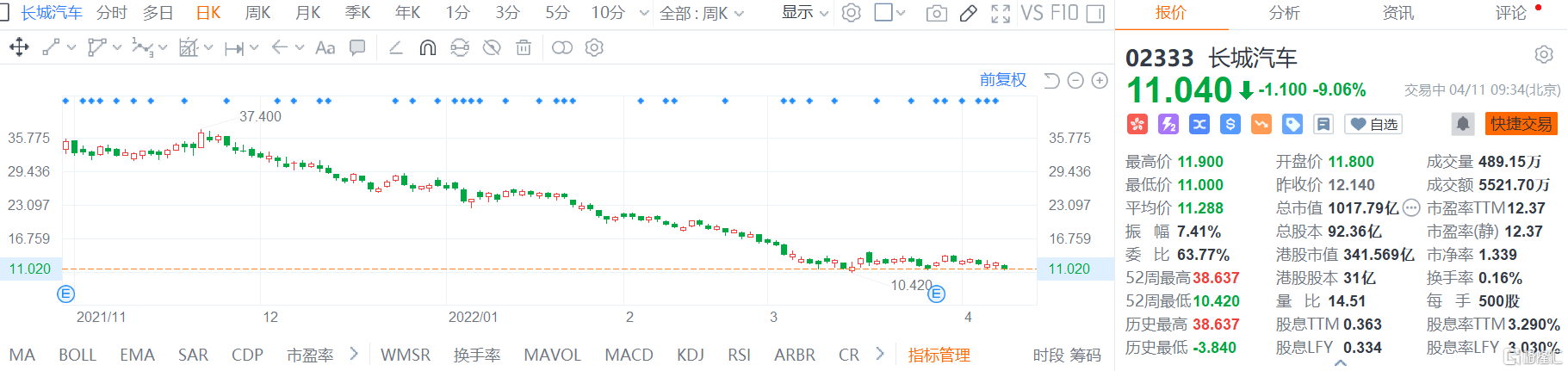 23331.com关键词，23331.com