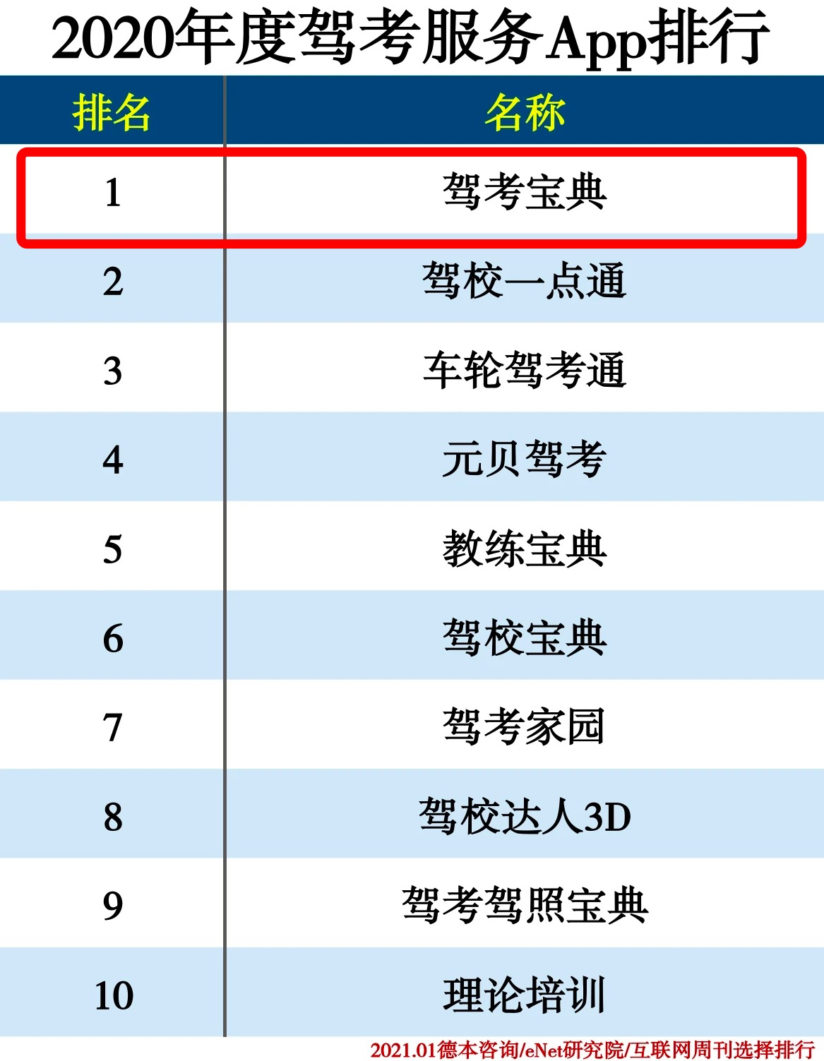 六盒宝典2021年最新版六盒宝典2021年最新版-第2张图片