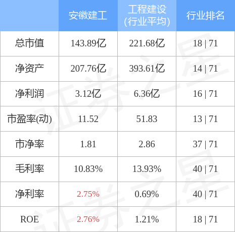 安徽11选五5开奖 一定牛安徽11选五5开奖一定牛