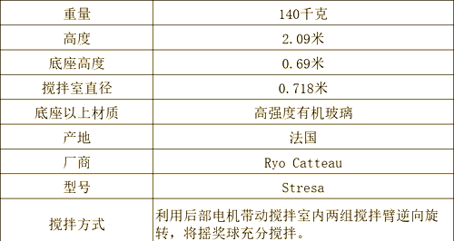 揭秘6合开奖结果-第3张图片