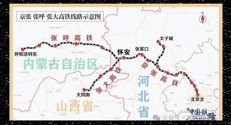 高铁路线的发展与展望-第1张图片