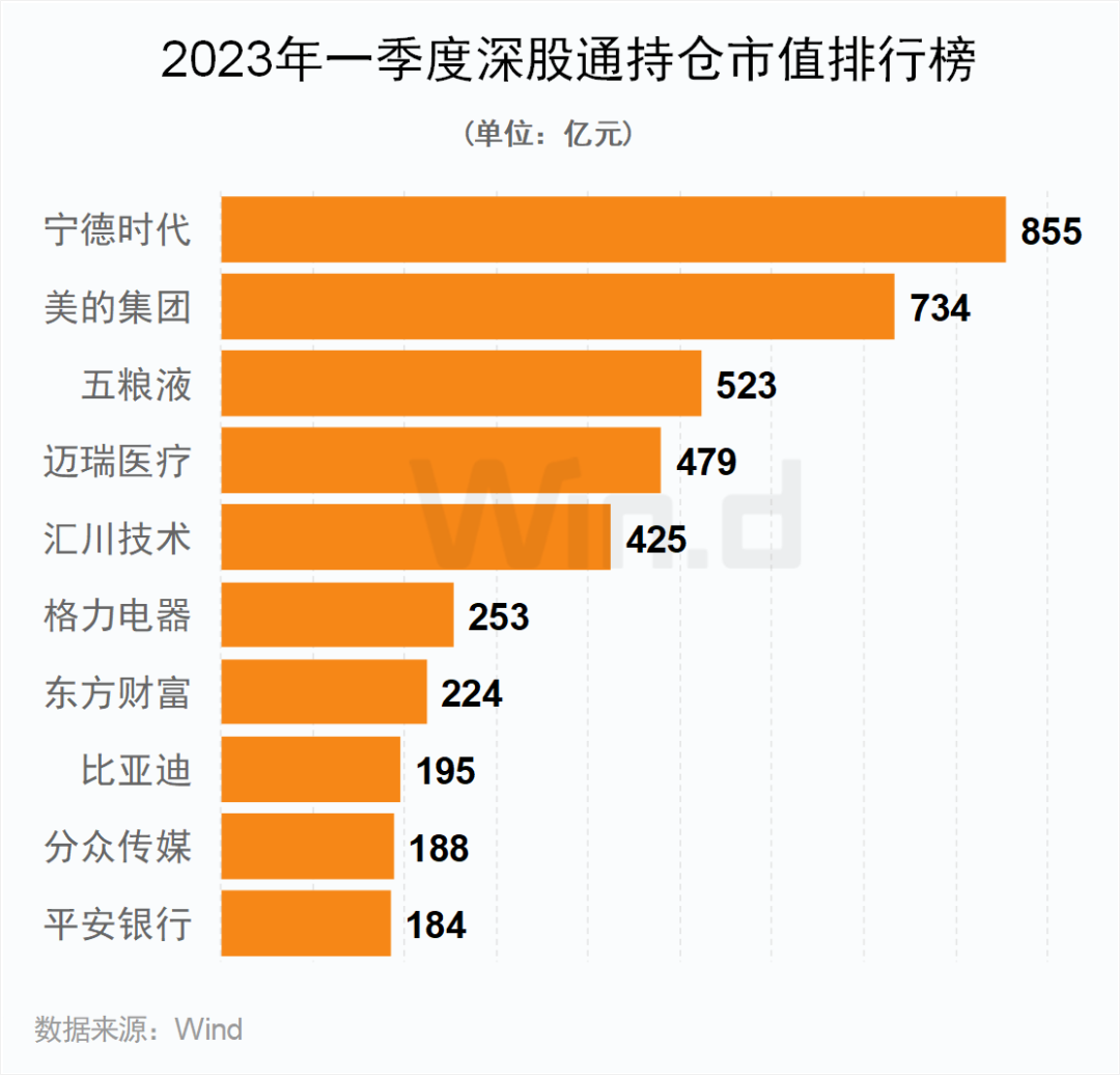 澳门彩开奖记录2023年开奖历史数据澳门彩开奖记录2023年历史数据概览