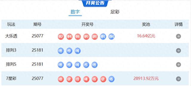 七星彩开奖号码查询结果七星彩开奖号码查询结果