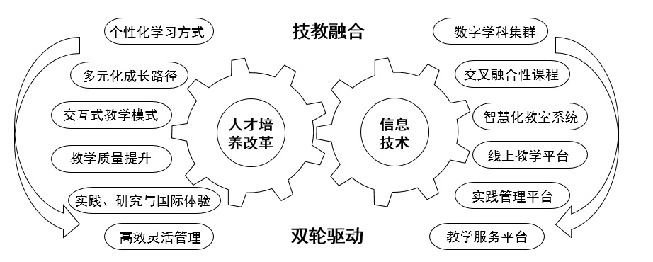 789828.com，探索数字时代的无限可能