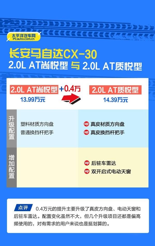 30选7走势图-第2张图片