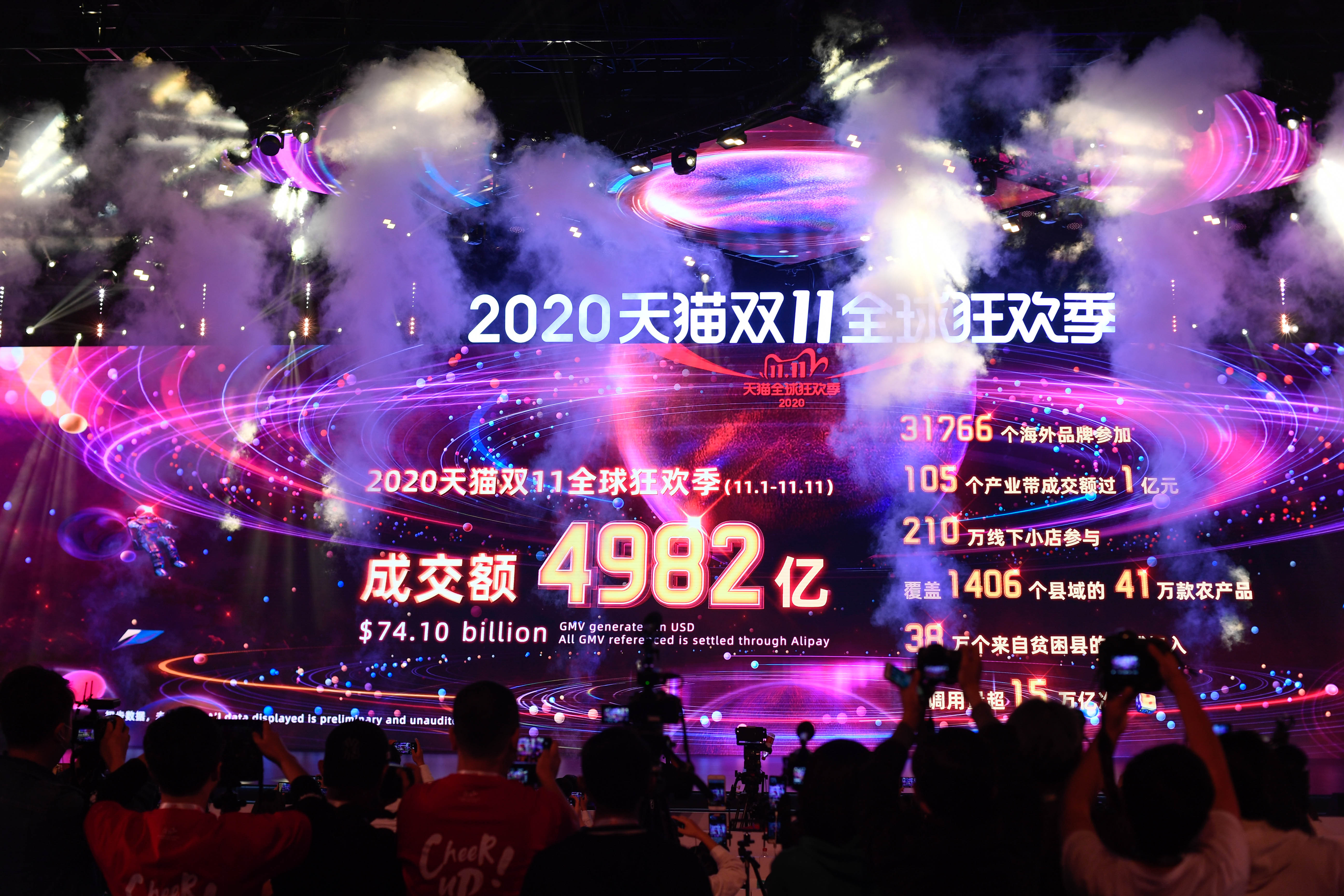 2019双十一销售额2019双十一销售额盛大揭晓-第3张图片