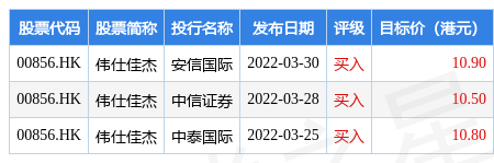 香港今期开奖结果2022回顾-第3张图片