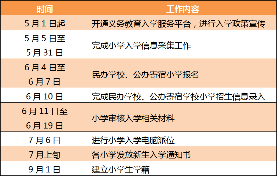 2022年资料大全完整版2022年资料大全完整版-第2张图片
