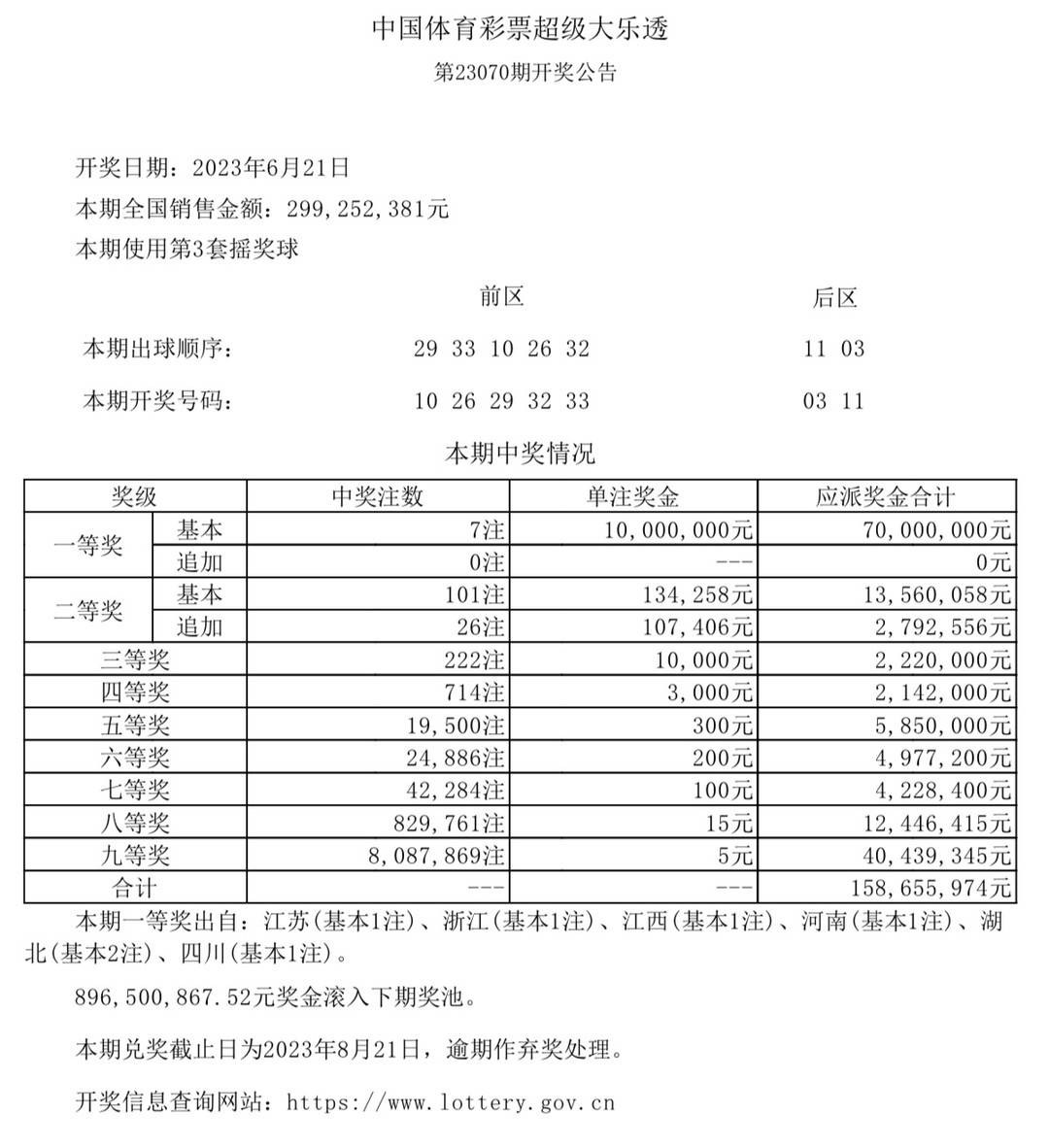 六给彩开奖结果纪录-第2张图片