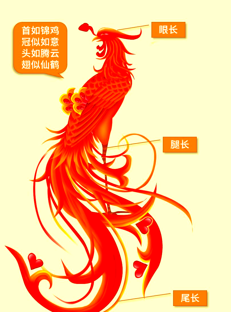 丹鼎艳修，探寻古代修行的神秘世界-第2张图片