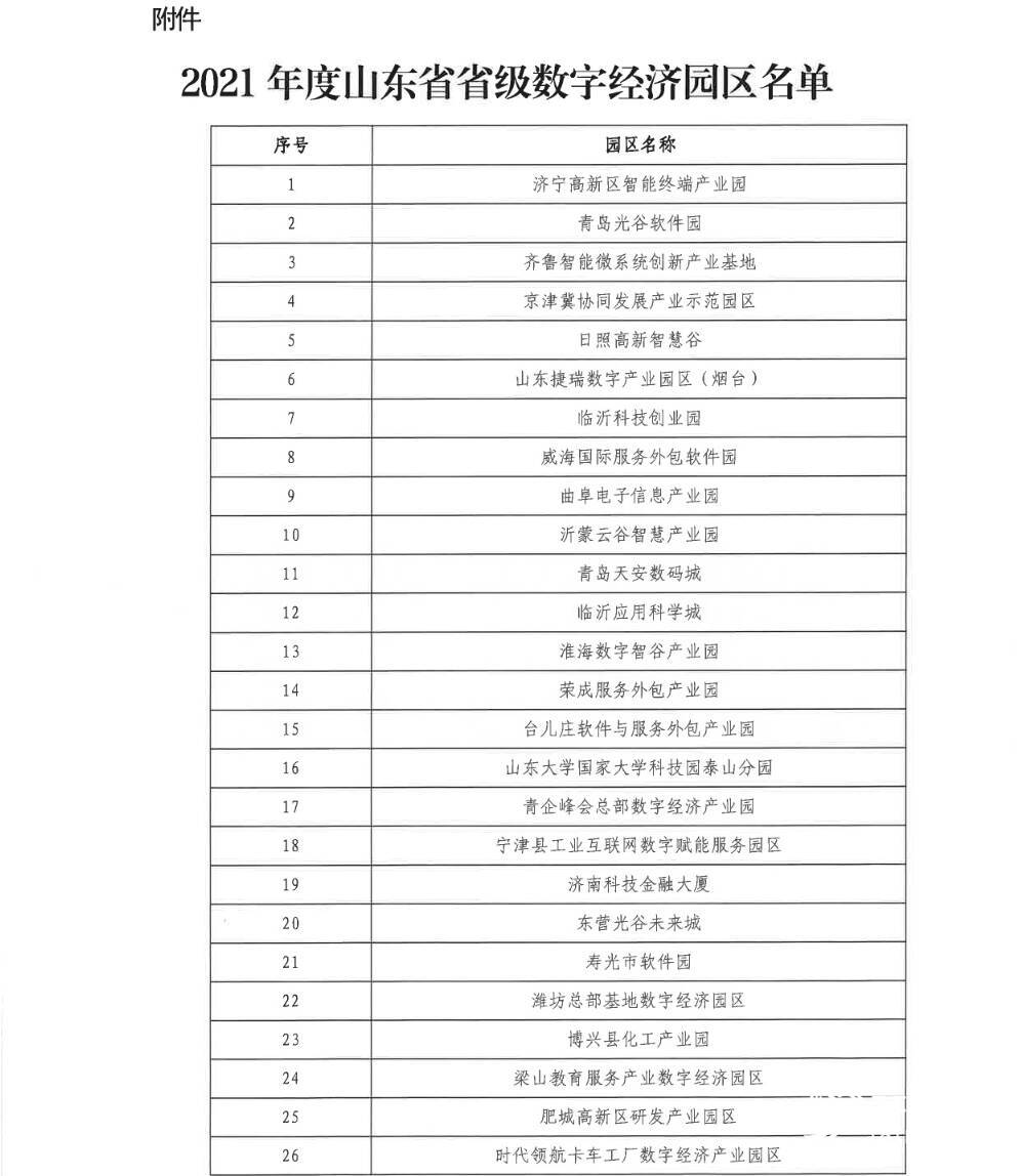 2021年一肖一码关键词，2021一码一肖准确预测-第3张图片