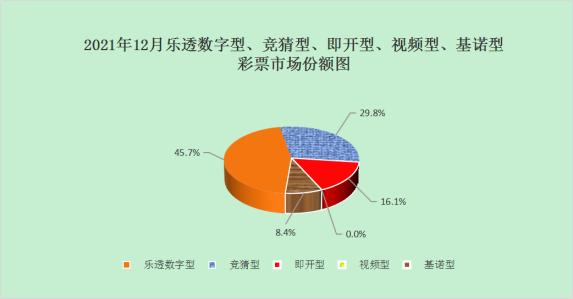2021一码一肖1oo谁2023一码一肖，预测彩票准确性的探索