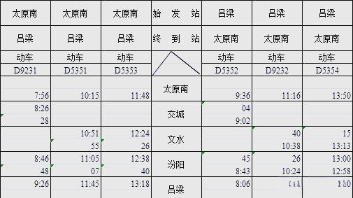 动车票查询时刻表票价介绍-第2张图片