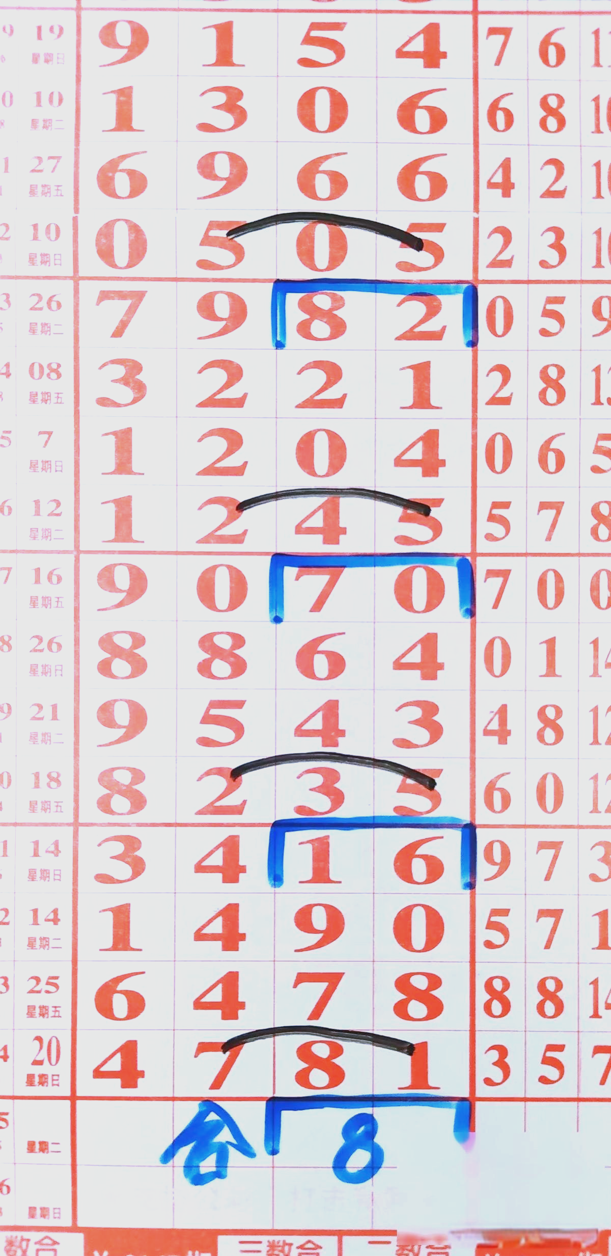 七星彩中奖规则七星彩中奖规则详解