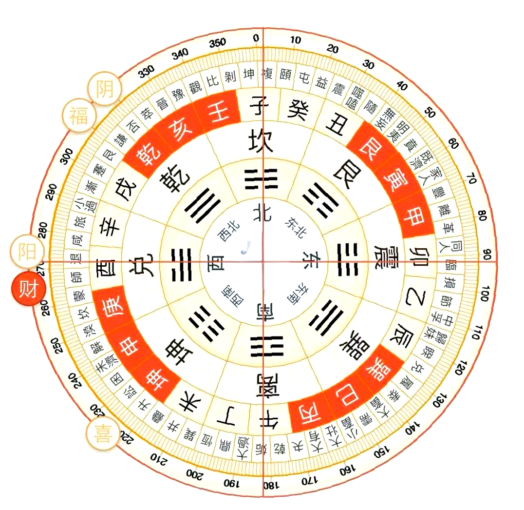 黄道吉日查询20257月份黄道吉日查询，2020年八月份黄道吉日-第3张图片