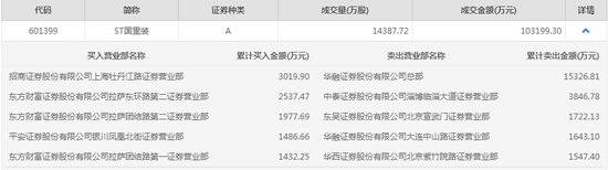 华融证券下载，便捷操作与注意事项-第1张图片