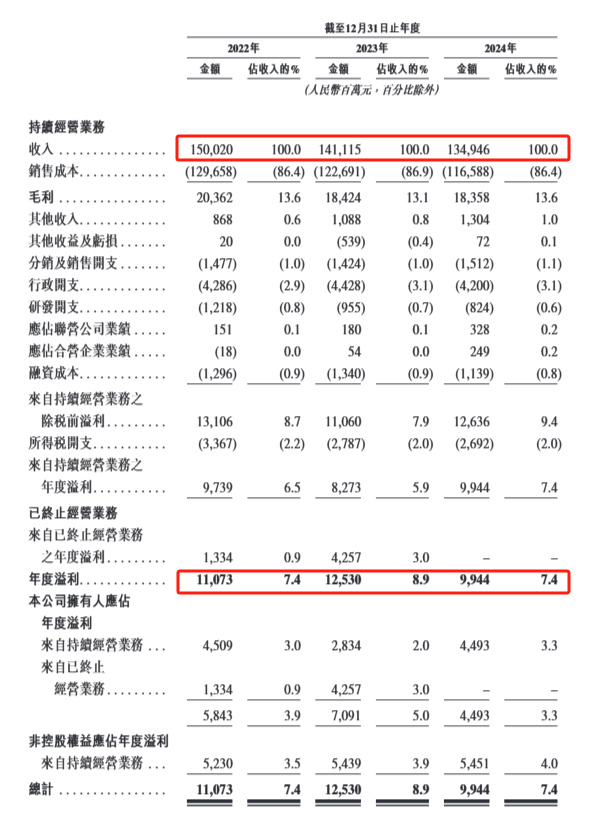 2024新奥历史开奖记录79期