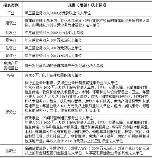 2022年资料免费大全2022年资料免费大全