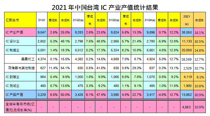 2021年免费资料大全-第2张图片