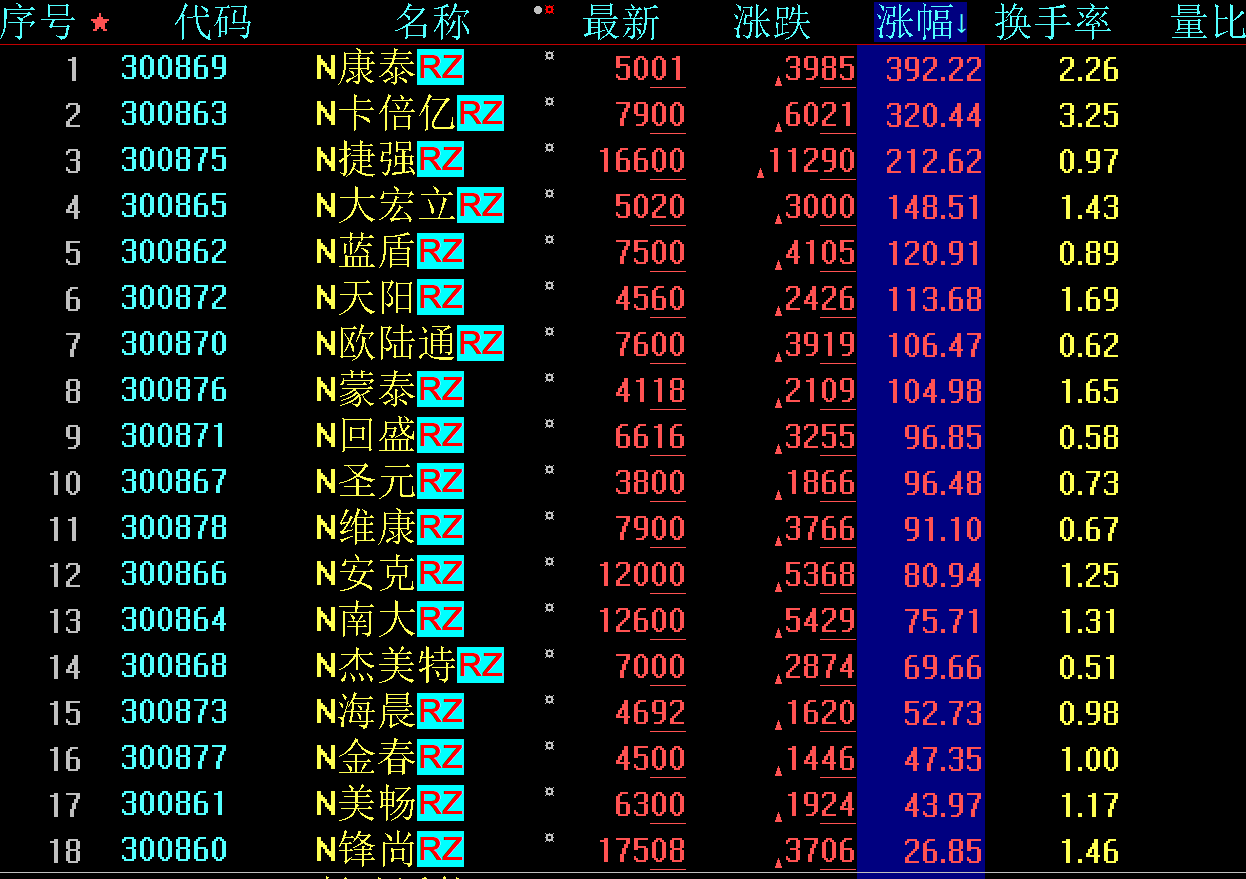 香港今日开市情况分析-第2张图片