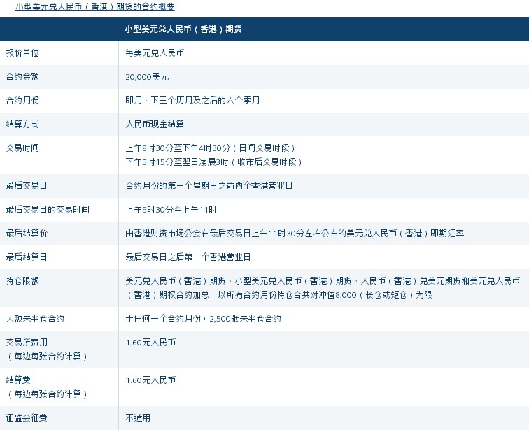 2021年香港开奖结果记录一览-第1张图片