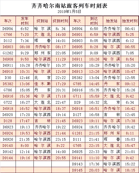 动车组时刻表动车组时刻表解析-第1张图片