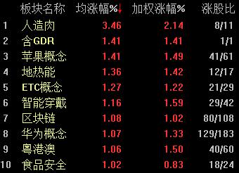 曾道正版香港资料大全下载香香港曾道免费资料大全-第3张图片