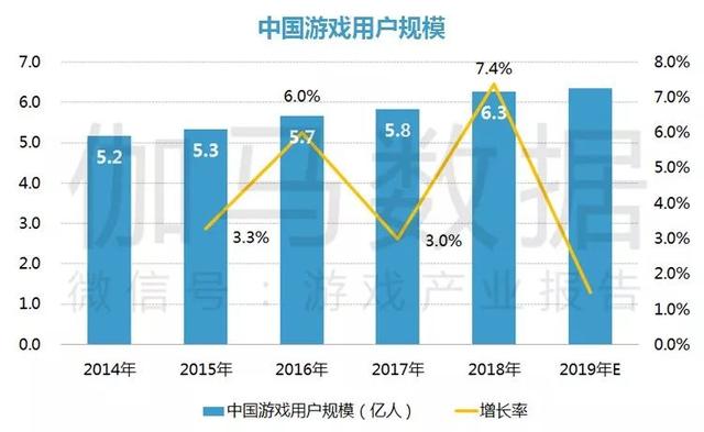 腾讯年终奖2021年腾讯回应年终奖，激励与展望