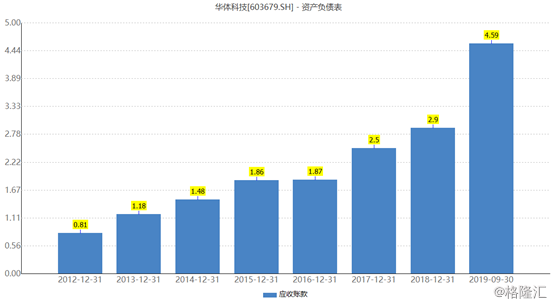 华体网即时盘指数下载华体网即时盘指数概述-第2张图片