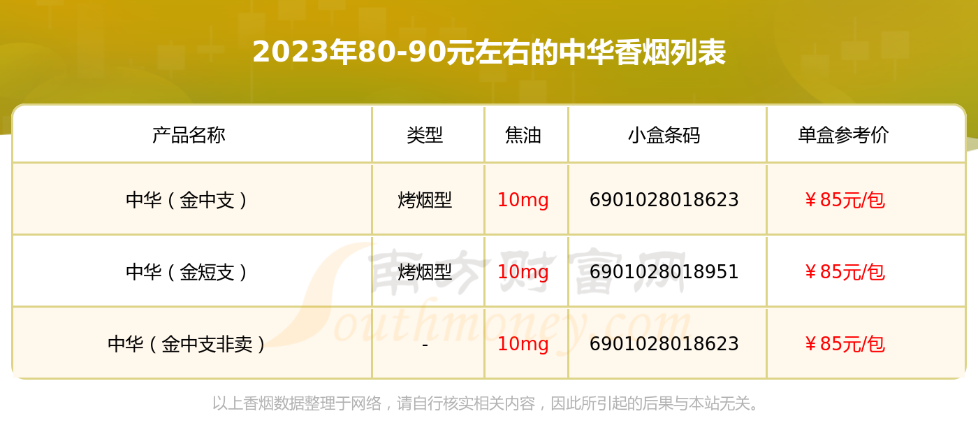 2023香港特马开奖结果查询今天2023香港特马开奖结果查询今日揭晓-第2张图片
