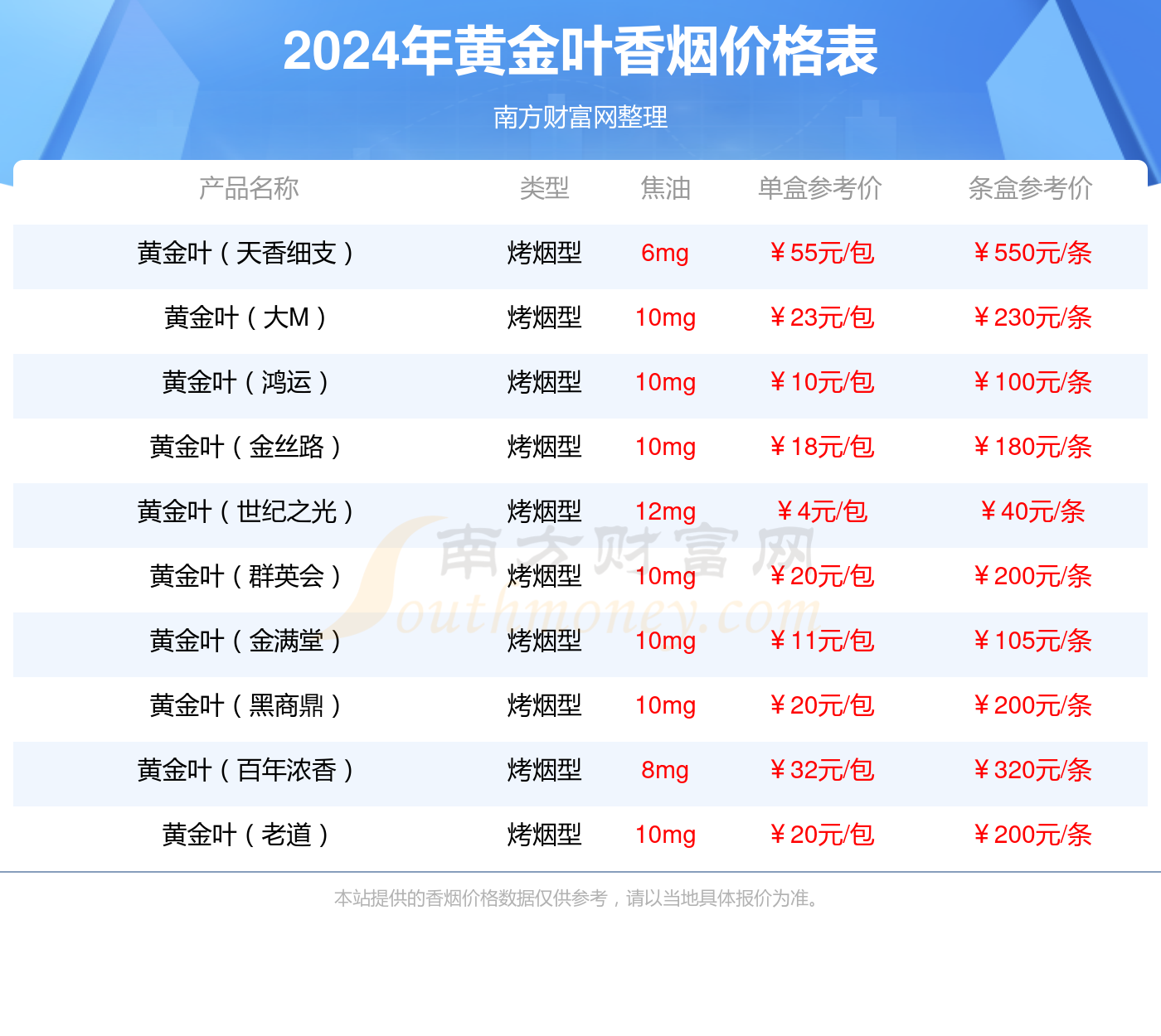 2024新奥历史开奖记录56期-第2张图片
