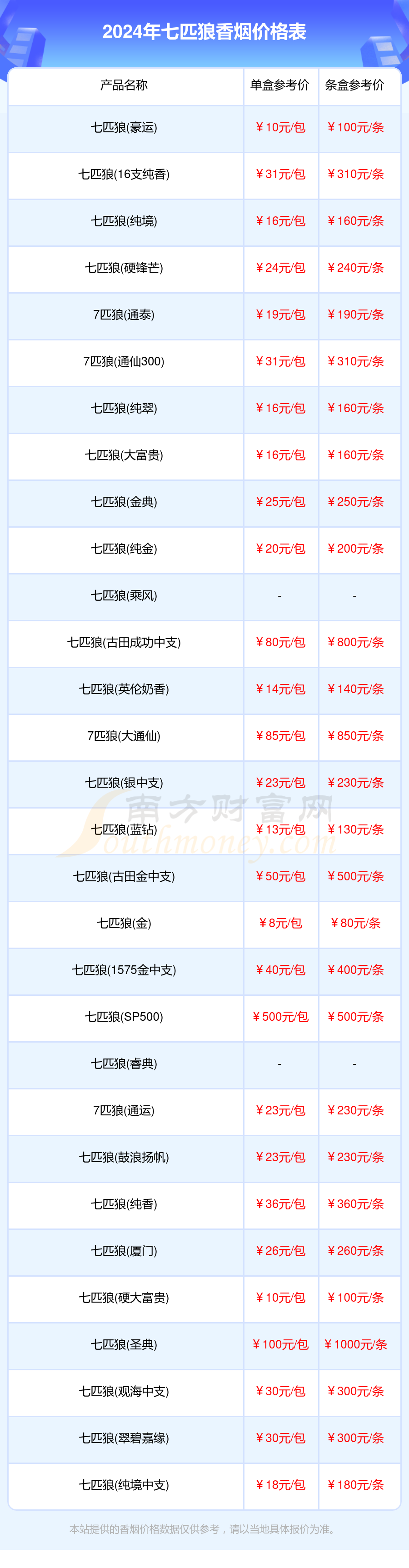 七匹狼官网电话七匹狼官网，品质之选，购物新体验-第2张图片