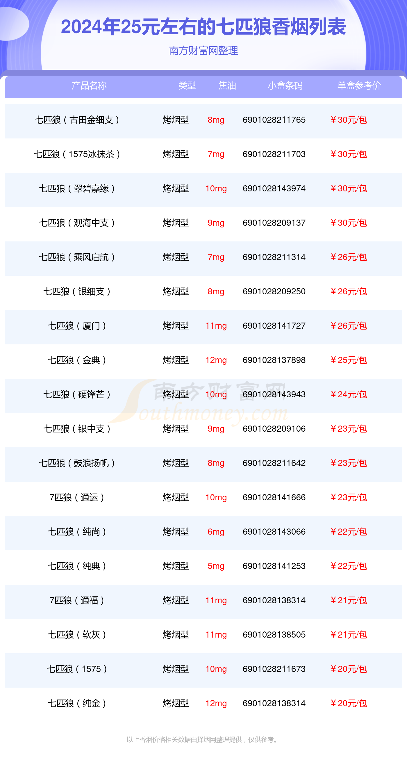 七匹狼官网旗舰店七匹狼官网，品质之选，购物新体验-第2张图片
