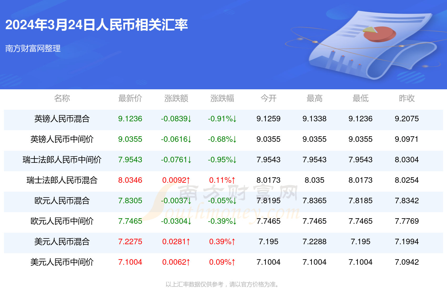 2024澳门特马今晚开奖网站澳门特马今晚开奖网站揭秘-第3张图片