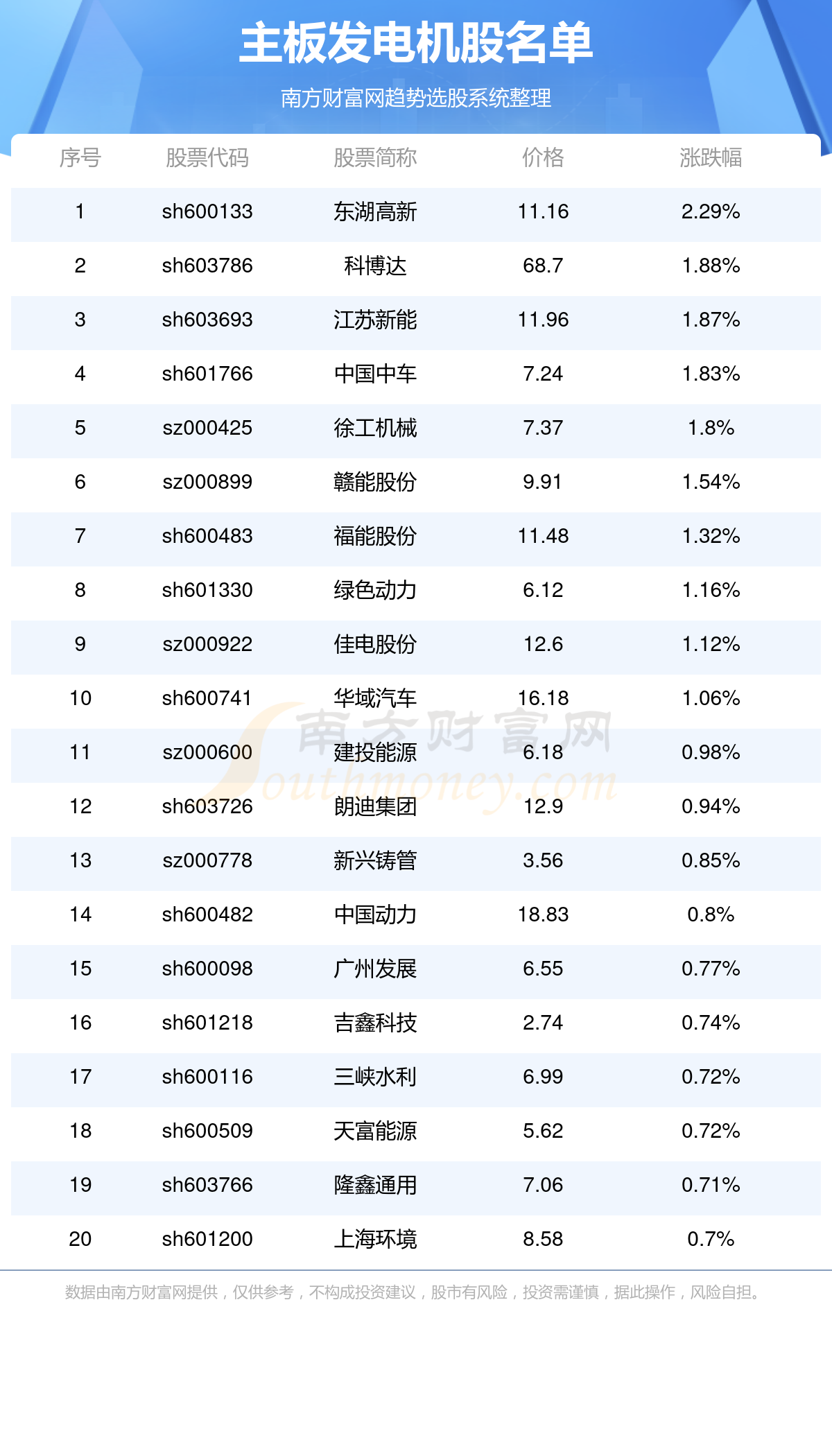 新澳门彩4949最新开奖记录-第2张图片