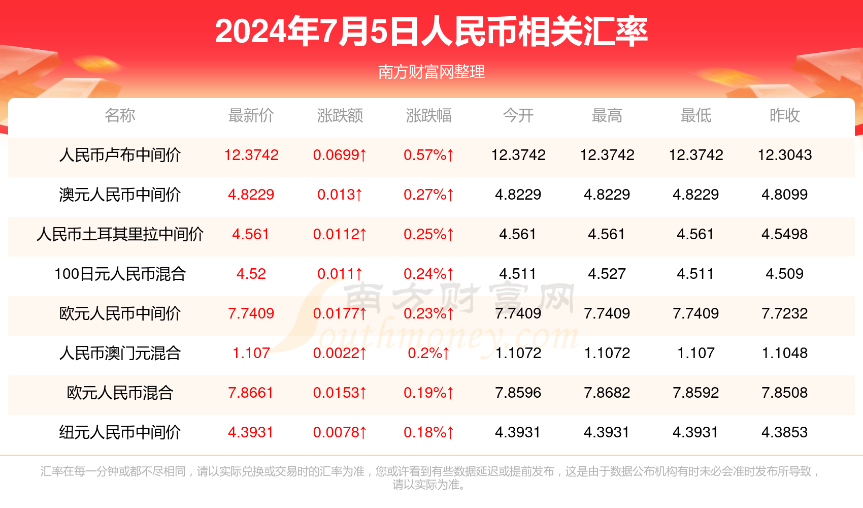 2020澳门开奖记录结果2020澳门开奖记录结果回顾