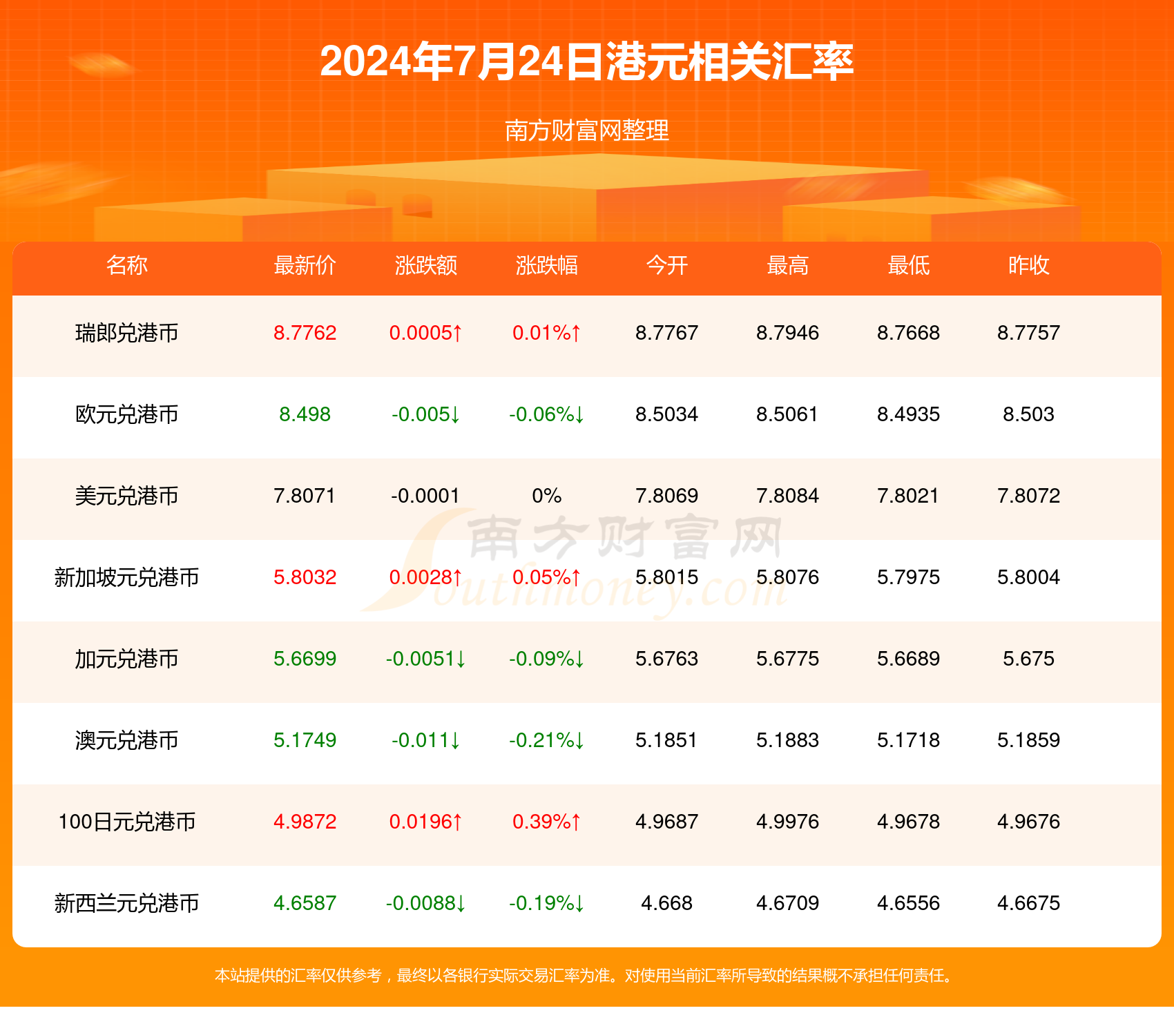 2024新澳免费资料三头67期2024新澳免费资料三头67期，引领未来，开启智慧之门-第3张图片