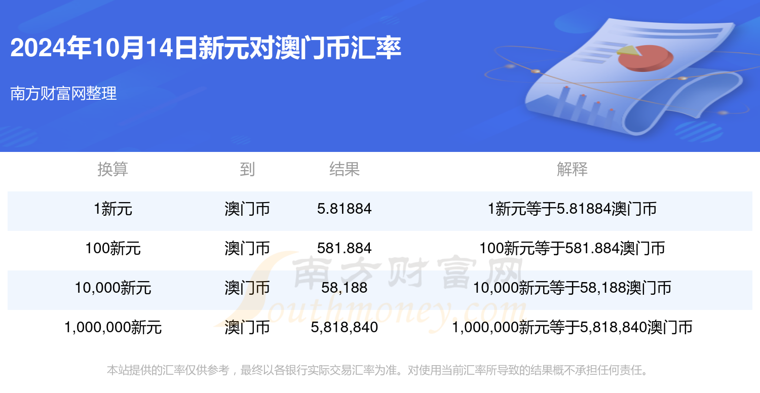 新奥历史开奖最新结果揭晓