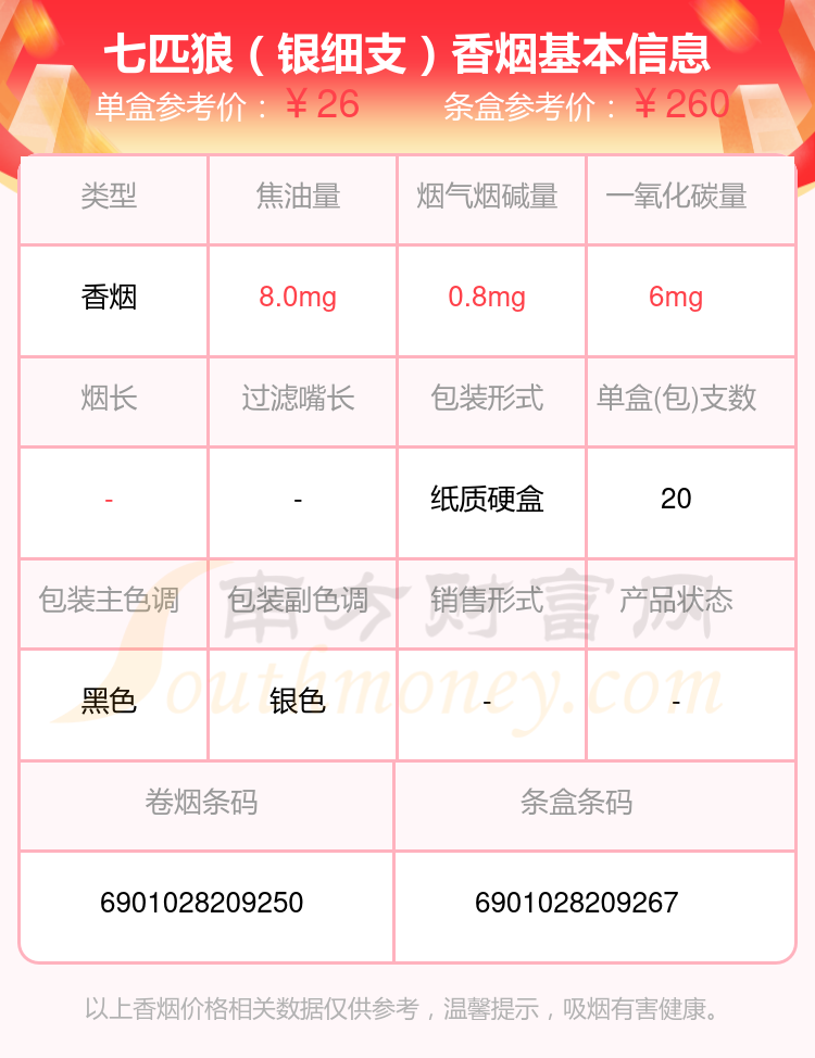 七匹狼官网电话七匹狼官网，品质之选，购物新体验