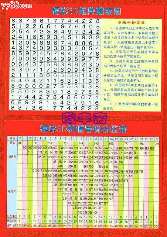 今日3D正版藏机图揭秘-第2张图片