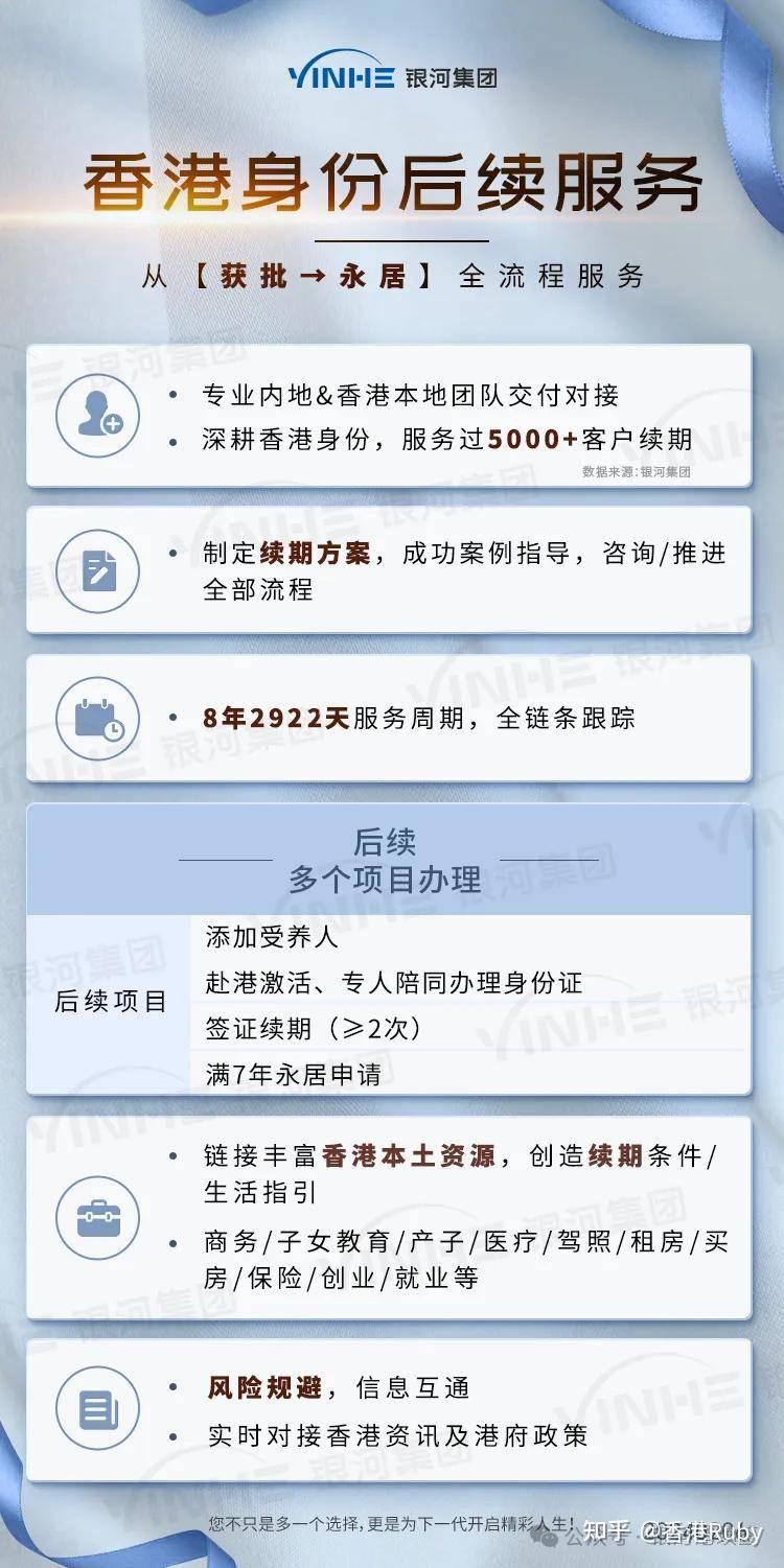 香港技术移民政策解析