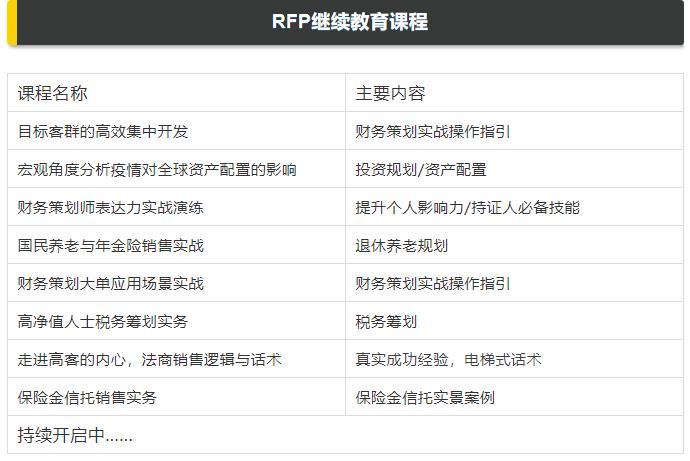 保险代理人资格考试报名时间保险代理人资格考试模拟系统-第3张图片