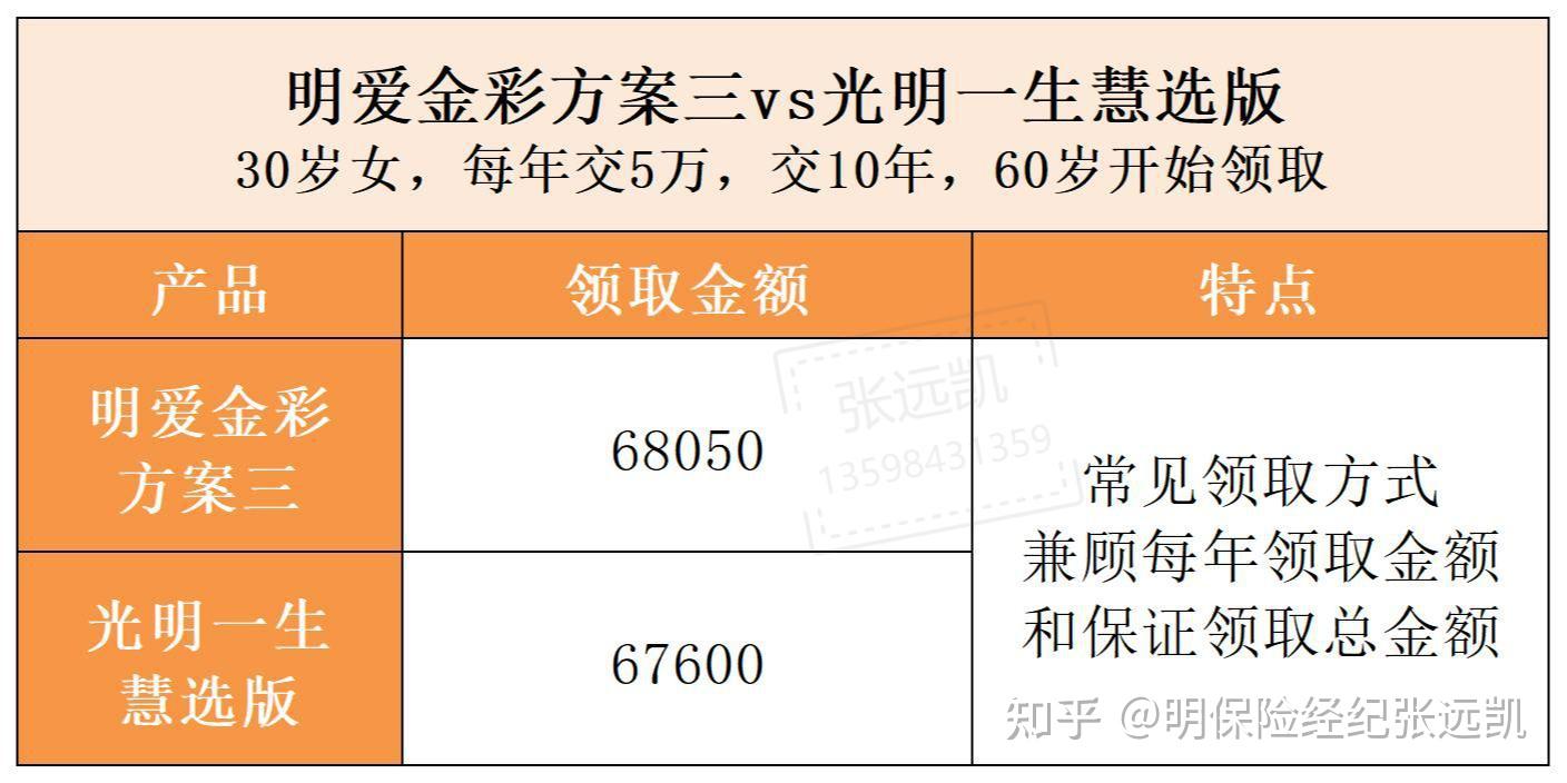 金彩网金彩网，引领数字时代的财富新篇章