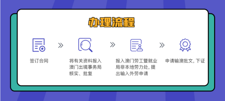 2021澳门彩精选免费资料大全2022澳门彩免费资料大全公开-第3张图片