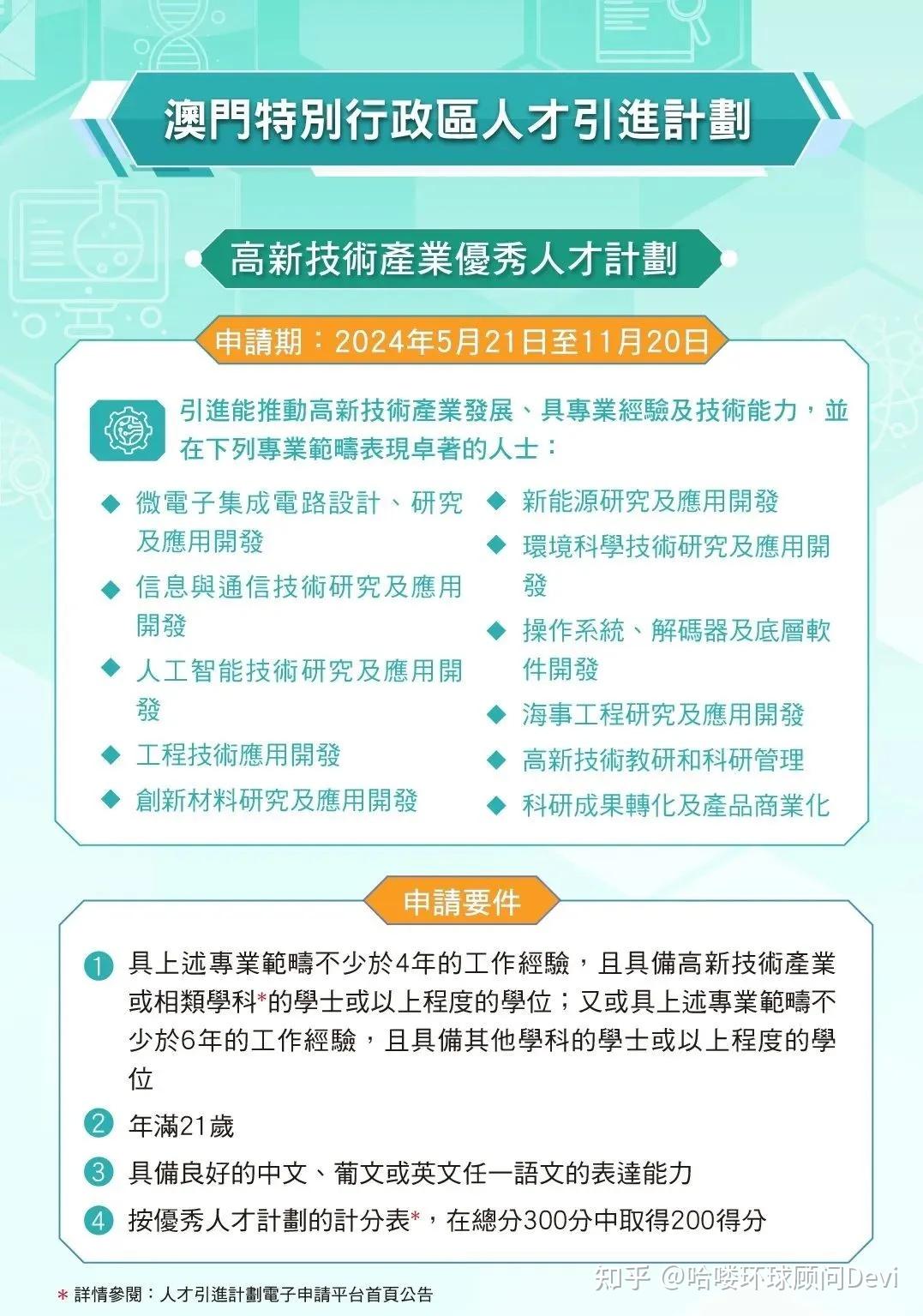 澳门人才网澳门人才网，汇聚人才，助力澳门发展-第2张图片