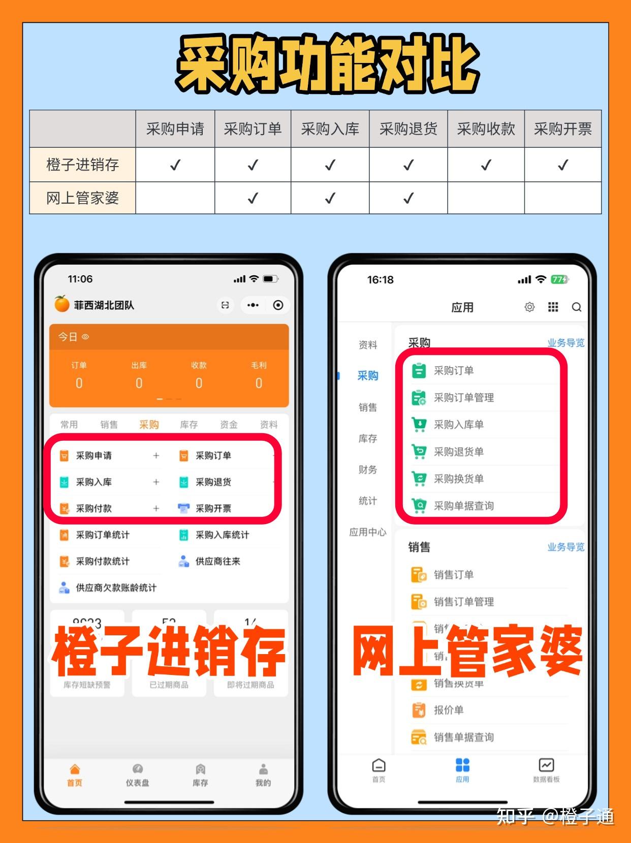 管家婆免费版和收费版本区别管家婆免费版是否真正免费-第3张图片